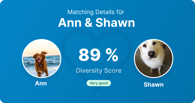 DogCheck 4.0 + ISAG 2020 DNA-Profil