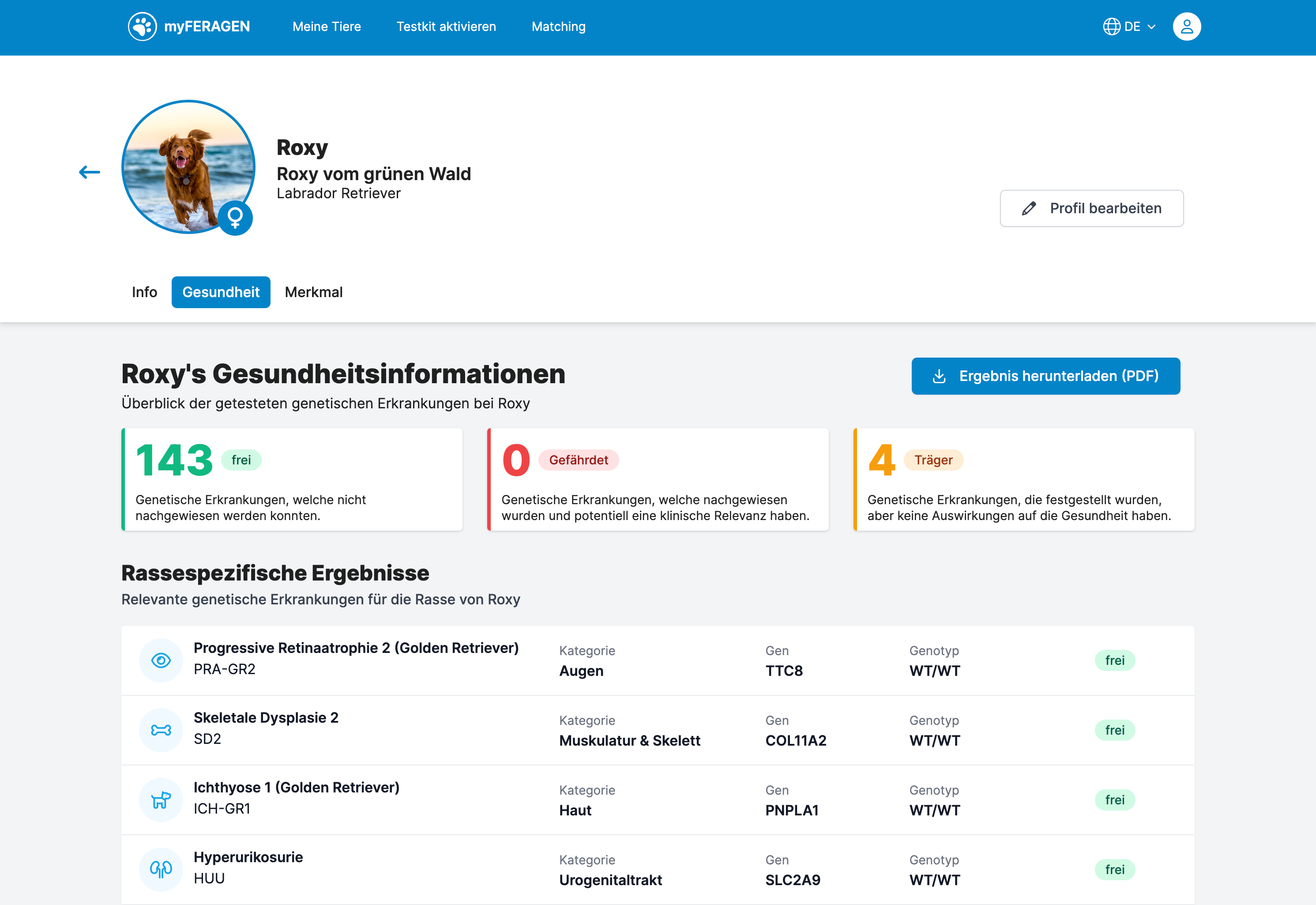 DogCheck 4.0 + ISAG 2020 DNA-Profil