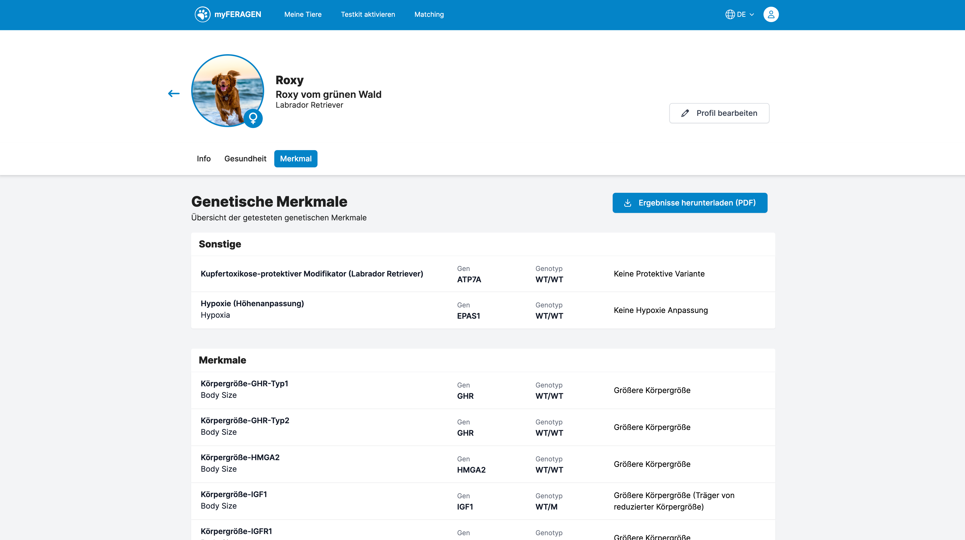 DogCheck 4.0 + ISAG 2020 DNA-Profil