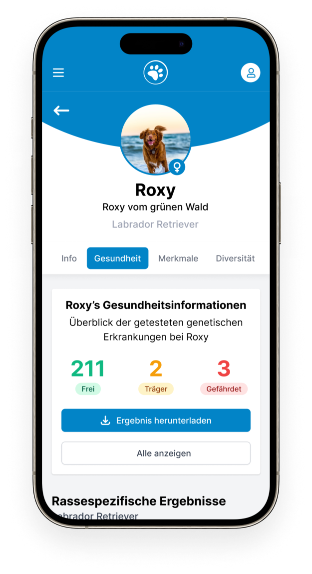 ISAG Wochen DogCheck 4.0 + ISAG 2006 & 2020